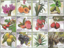 India 2023 Agricultural Geographical Goods Fruits Flowers Trees Set Of 12 Stamps Mint - Agriculture