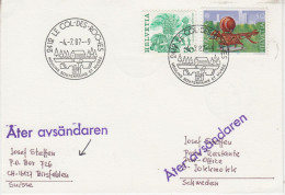 Sweden  Card From Switzerland To Polcirkeln Jokkmokk And Back Ca Jokkmokk 17.8.1987 (BS199A) - Storia Postale