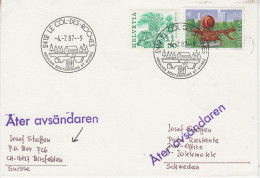 Sweden  Card From Switzerland To Polcirkeln Jokkmokk And Back Ca Jokkmokk 17.8.1987 (BS199A) - Briefe U. Dokumente