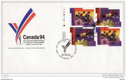 Canada-Commonwealth Games- FDC - 1991-2000