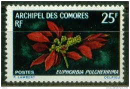 Comores N° 56 Xx - Cote 4 Euros - Prix De Départ 1 Euro - Autres & Non Classés