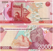 UZBEKISTAN       2000 Som       P-W87       2021        UNC - Ouzbékistan