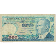 Billet, Turquie, 500 Lira, 1983, KM:195, B - Turquie