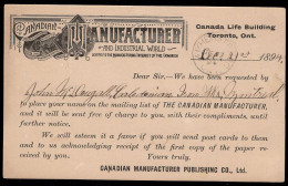 CANADA(1894) Pulleys. Gear. Regulator. Manufacturing. Postal Card With Advertisement Printed On Reverse - 1860-1899 Regering Van Victoria