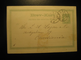 ARENDAL 1891 To Christiania Cancel Postal Stationery Card NORWAY - Lettres & Documents