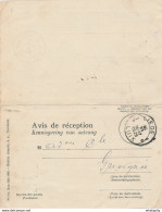 ZZ478 - AVIS De RECEPTION D'un Envoi Recommandé - LIEGE 1929 Vers GRIVEGNEE - Post Office Leaflets