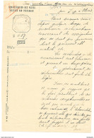 YY668 - Document De La Poste En 2 Pages 1943 - Cachet MOUSCRON Et Postes Direction 5ème Région En Bleu - Post Office Leaflets