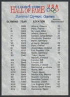 UNITED STATES 1991 - U.S. OLYMPIC CARDS HALL OF FAME # 88 - GAMES LOCATIONS - G - Other & Unclassified