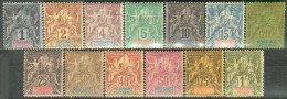 DIEGO SUAREZ - Y&T  N° 25-37 *...superbe - Unused Stamps