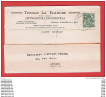 CP Commerciale KORTRIJK COURTRAI  SWEVEGHEM  LEZ COURTRAI  1936 Tissage La Flandre - Kortrijk