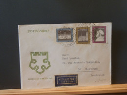 65/566MLETTRE  DDR  LUTHER - Theologians