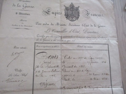 Militaria Empire Français Etat De Service De Bonis Pézenas 117ème Conscrit De 1815 81ème Paris 1870 - Dokumente