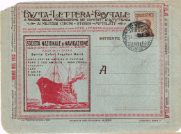 ITALY 1921 B.L.P. FRONTE BUSTA LETTERA POSTALE CON C.40 I° TIPO ANNULLATO - Pubblicitari