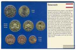 Austria 2002 Stgl./unzirkuliert Kursmünzensatz Stgl./unzirkuliert 2002 Euro-first Edition - Austria