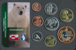 Dänemark - Grönland 2010 Stgl./unzirkuliert Kursmünzen 2010 25 Öre Bis 50 Kroner (10091627 - Groenlandia