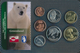Dänemark - Grönland 2010 Stgl./unzirkuliert Kursmünzen 2010 25 Öre Bis 20 Kroner (10091622 - Greenland