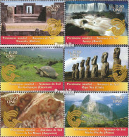 UNO - Genf 577-582 (kompl.Ausg.) Postfrisch 2007 Südamerika - Unused Stamps