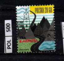 POLONIA  	2018	Via Carpazia Usato - Used Stamps
