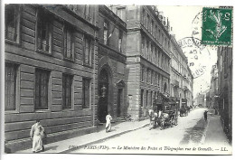 Delcampe - PARIS - Le Ministère Des Postes Et Télégraphes Rue De Grenelle - Paris (07)