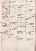 Genealogie - 18 De Eeuw - Famille De Rubempré - Famille De Croy Et De Renty (V2587) - Manuscripts