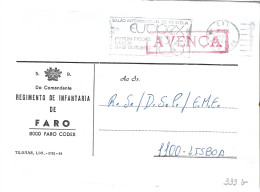 Portugal Military Cover EUROPEX'86 Slogan Cancel - Cartas & Documentos