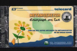 Cyprus Original Pochette Prepaid Phone Card - Collections