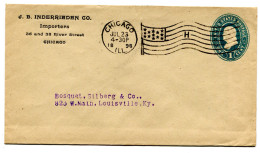 RC 25390 ETATS UNIS USA 1898 ENTIER POSTAL DE CHICAGO FLAG CANCEL LETTRE "H" POUR LOUISVILLE - ...-1900