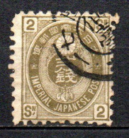 Col33 Asie Japon 1876 N° 49 Oblitéré Cote : 7,00€ - Usati