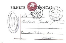 Portugal & Bilhete Postal, Joao Parente Alexandre, Tailoring And Farms, Alegrete, Portalegre A Porto 1959 (989) - Briefe U. Dokumente