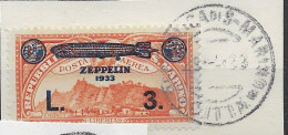 San Marino VFU TB On Fragment Zeppelin 1933 90 Euros +++ First Day Cancel 28.4.1933 - Posta Aerea