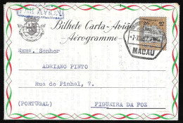 Aerogramme Macau China Chine - Macau Macao Franquia 20 Avos Sobre 40 Avos - Bilhete Carta Avião Aerograma - Postal Stationery