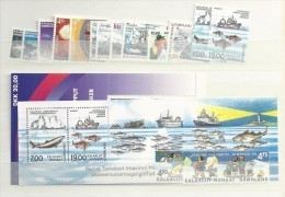 2002 MNH Greenland, Year Complete According To Michel, Except Self Adhesive, Postfris - Années Complètes