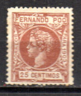 Sello Nº 127N (muestra Cero.cero)  Fernando Po - Fernando Po