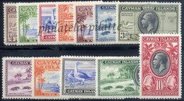 Caimanes   89/100** - Cayman Islands