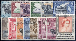 Kenya   90/101** - Kenya & Oeganda