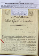 Grande Armée Bulletin Moscow 1812 "Bolletino Della Grand Armata" Napoléon&Kremlin (Russia War Moscou Russie Italia Roma - Army Postmarks (before 1900)