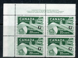 Canada MH Plate Block 1955-56  Paper Industry Definitives - Unused Stamps