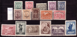 BULGARIA - 1920 - Anne Complet - Mi 135/150 - Années Complètes