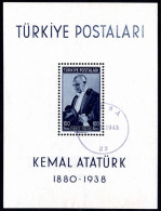 Turkey 1940 Death Of Ataturk Souvenir Sheet Fine Used. - Gebraucht