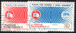 Turkey 1981 Physical Society Fine Used. - Oblitérés