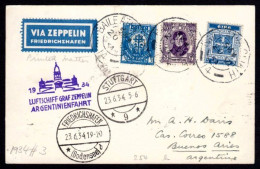 1934 (June 20) "Davis" Postcard Accepted From Dublin For The Graf Zeppelin 3rd South America Flight To Argentina, Rare! - Posta Aerea