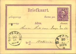 1870, 5 Censt Stationery Card From BUITENZORG To Batavia - Niederländisch-Indien