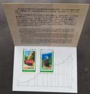 Taiwan Alpine Train 1992 Locomotive Railway Railroad Transport Vehicle (p. Pack) MNH - Ungebraucht