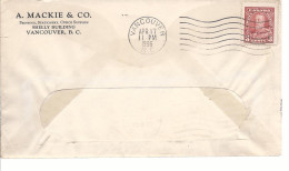 19610) Canada Vancouver Cloverdale Postmark Cancel 1936 - Lettres & Documents