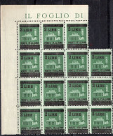 Luogotenenza (1945) - Monumenti Distrutti Soprastampato Sass. 525 ** - Neufs