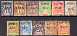 Canton 1903-04 Peace & Commerce Set To 40c Fine Mounted Mint. - Unused Stamps