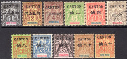 Canton 1903-04 Peace & Commerce Set To 40c Fine Mounted Mint. - Nuevos