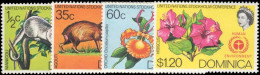 Dominica 1972 Human Environment Unmounted Mint. - Dominica (...-1978)