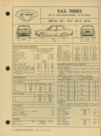 066 - FICHE TECHNIQUE COMPLETE DES CARACTERISTIQUES ET  REGLAGES - AUDI 80-80L-80S-80LS-80GL - Voitures