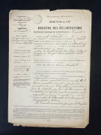 DOCUMENT MAIRIE / VENSAT PUY DE DOME 1904 /  AUGMENTATION RETRIBUTION DISTRIBUTIONDES DEPECHES - Manuscrits